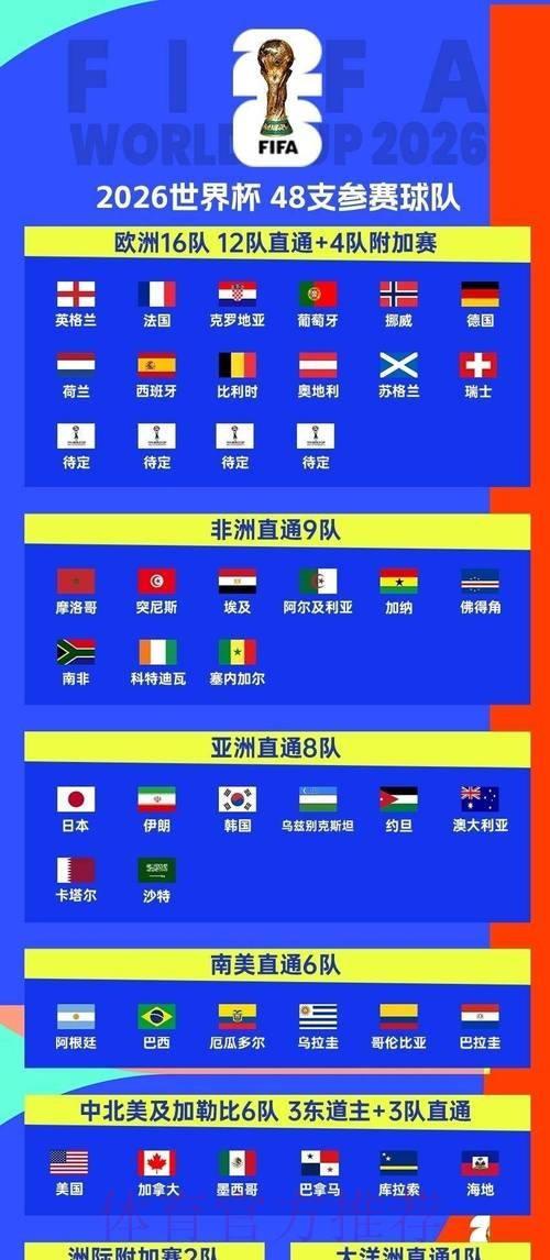 2026世界杯竞猜网站 2026世界杯竞猜网站