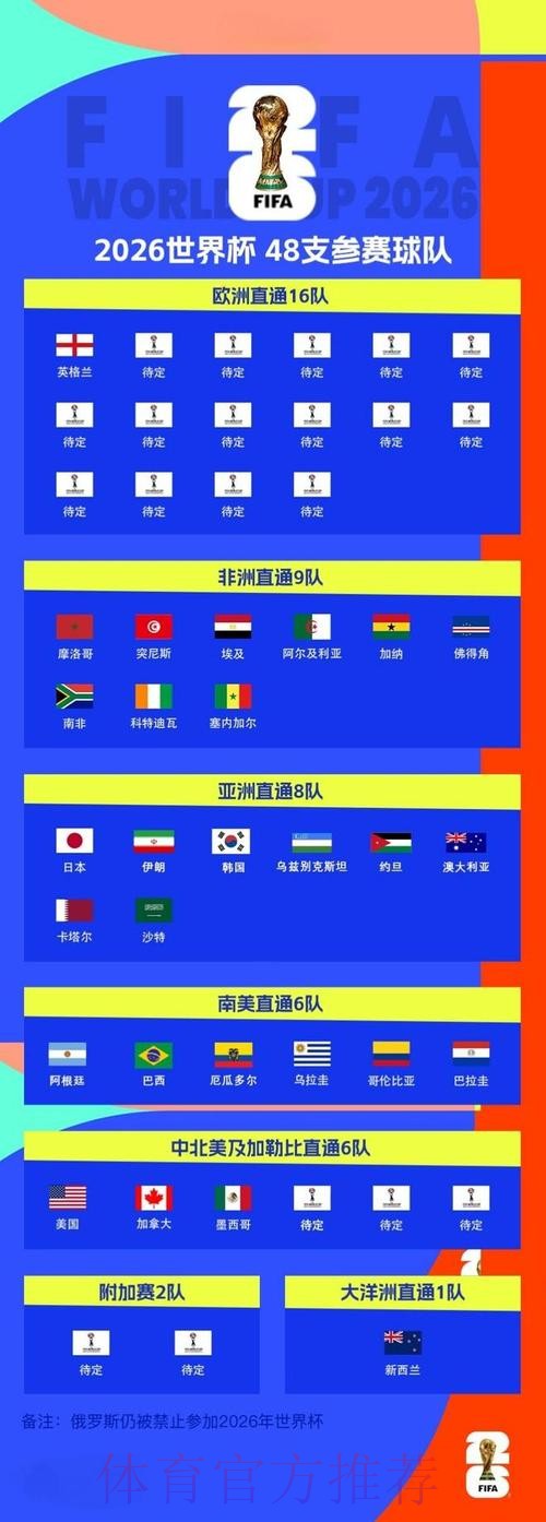 2026世界杯下注网站全站