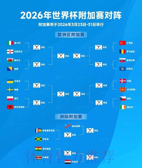 2026世界杯比分实时最佳 2026世界杯比分实时最佳