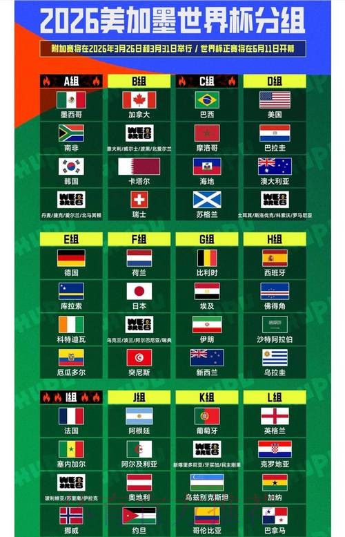 2026世界杯外围安全最新网址